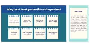 why local lead generation so important
