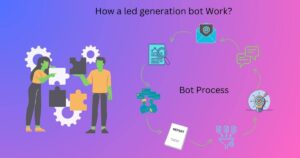 lead generation process