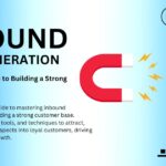 Inbound Lead Generation