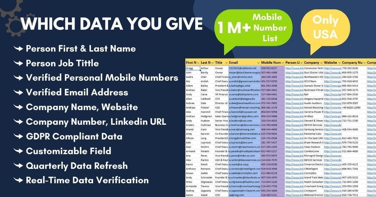 Person Bulk Email Mobile Number List