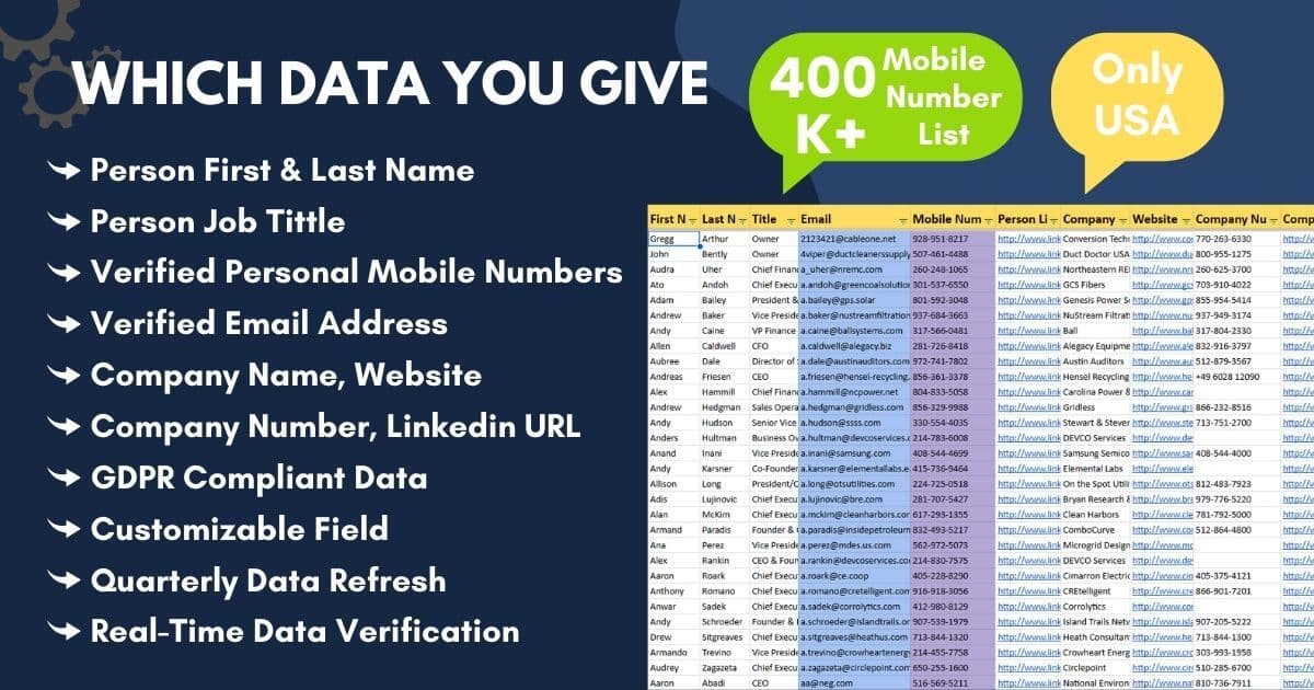 USA Top Level Decision Makers Directory